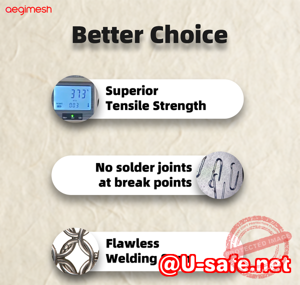 Why Cut-Resistant Stainless Steel Chainmail Is Essential for Your Safety Gear