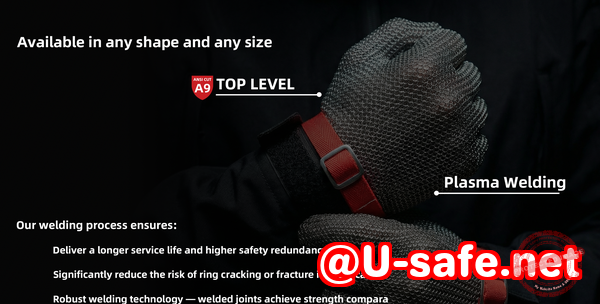 Evaluating Chainmail Performance in Real-World Tests