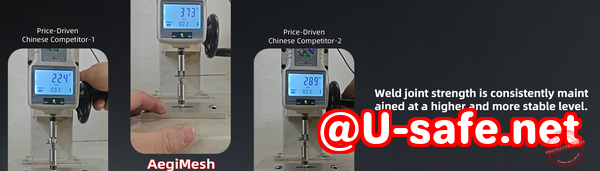 Metal Mesh Guards Designed for Harsh Environments